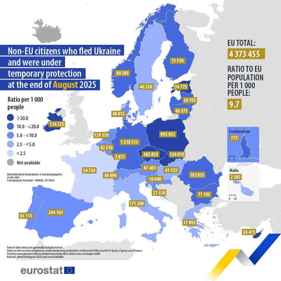 Karte der EU, die die Anzahl von Nicht-EU-Bürger*innen in den einzelnen Mitgliedstaaten zeigt, die aus der Ukraine geflohen sind und bis Ende August 2025 unter vorübergehendem Schutz standen.