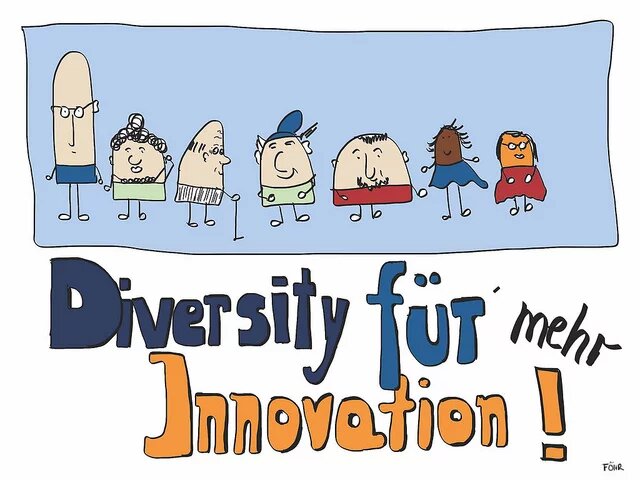 Diversity für mehr Innovation