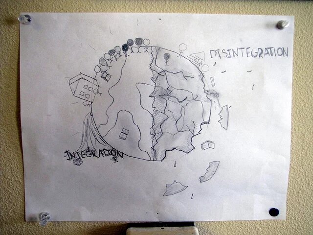 Integration and disintegration