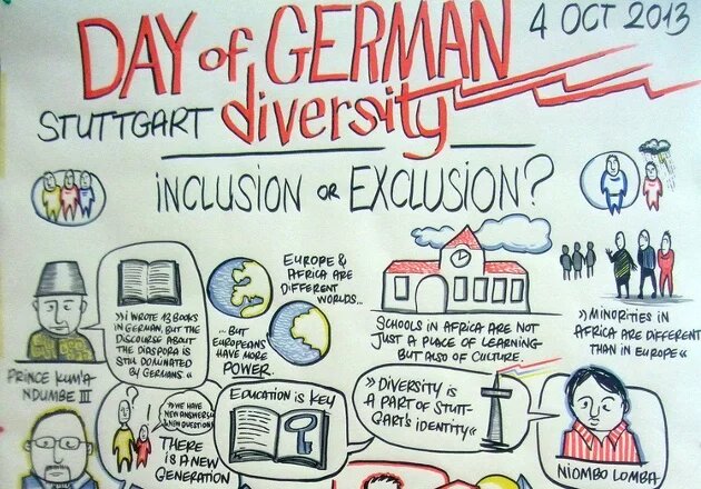 Day of German Diversity 3