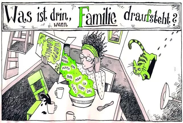 "Was ist drin, wenn Familie draufsteht?" Illustration aus dem Buch "machtWorte!" 