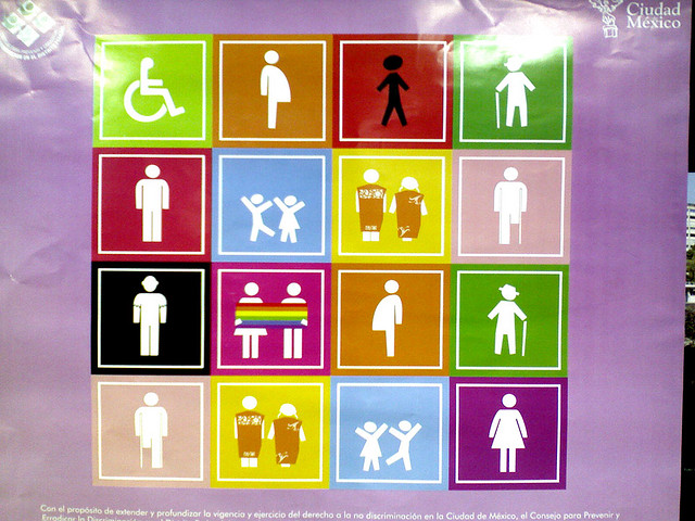 discriminación